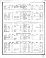 Directory 2, Douglas County 1875